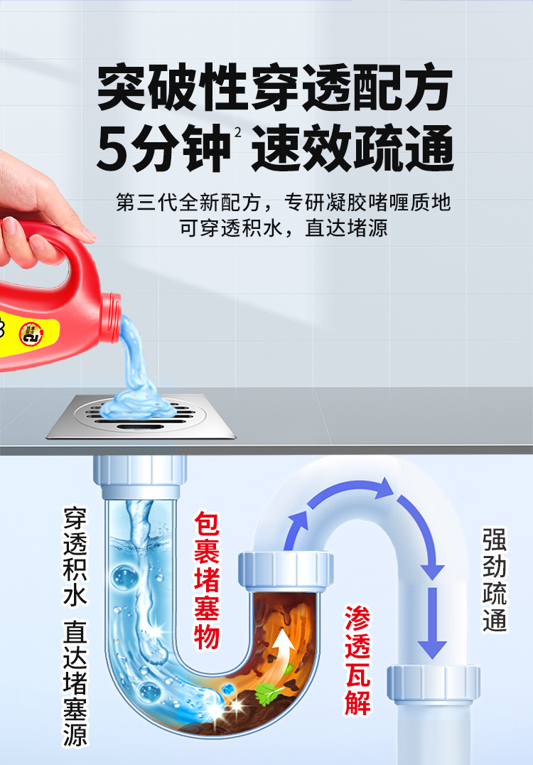 管道疏通啫喱1kg红瓶详情_05.jpg