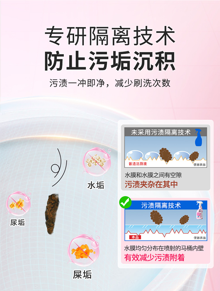 香氛洁厕泡500g沫详情_10.jpg