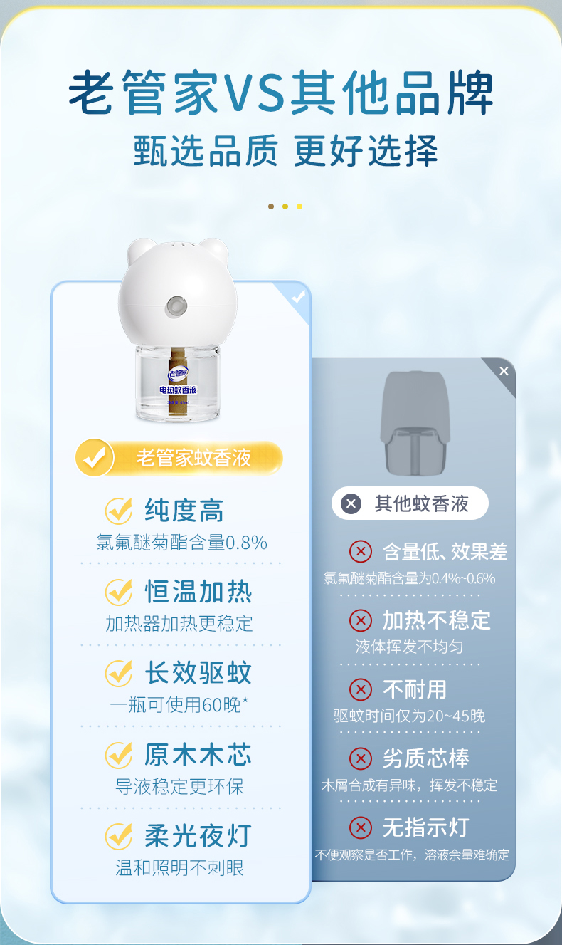老管家电蚊香液详情790_06.jpg