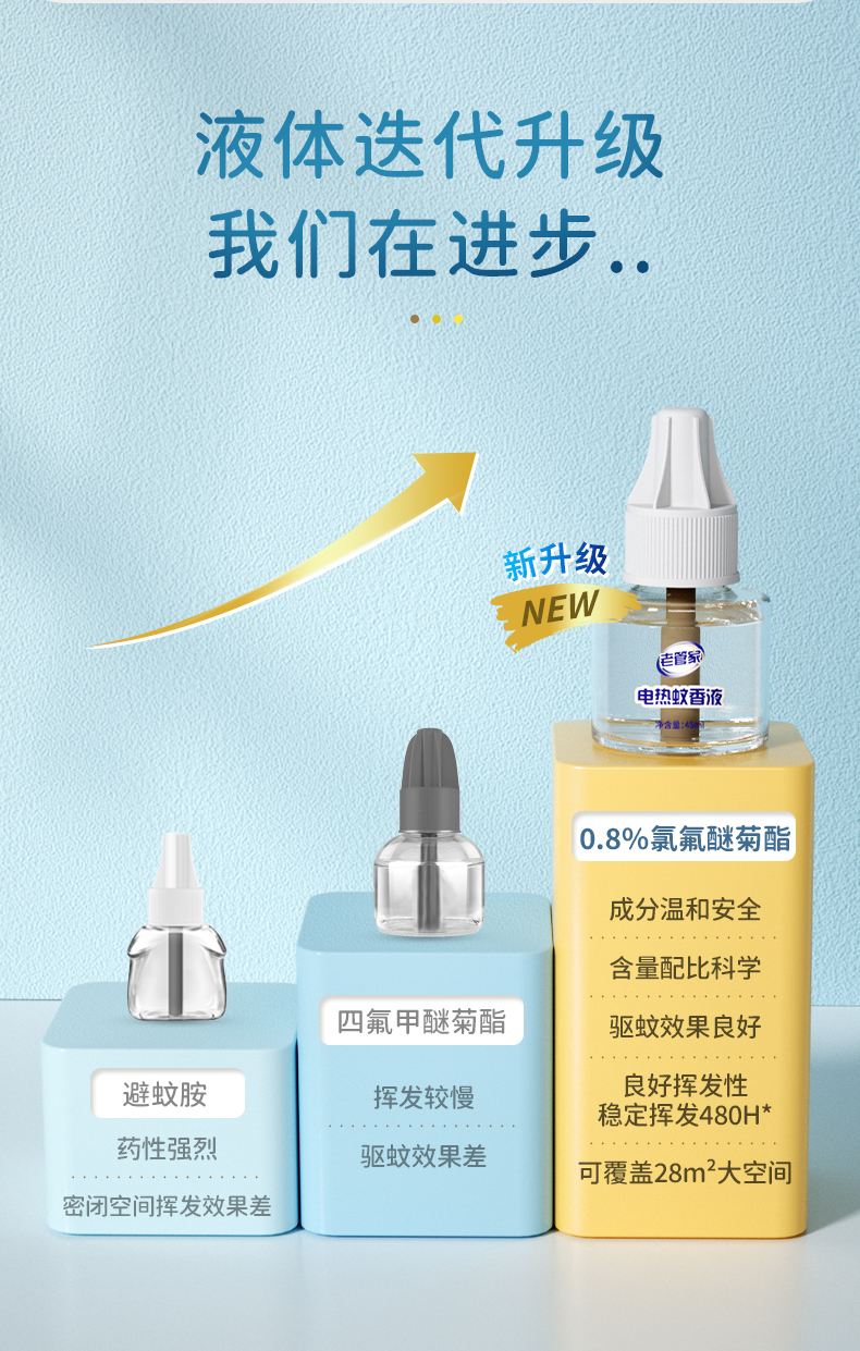 老管家电蚊香液详情790_05.jpg
